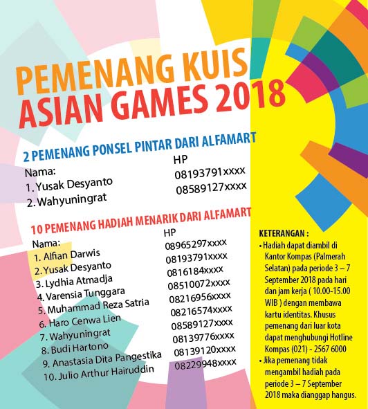 pemenang kuis asian games 2018 alfamart