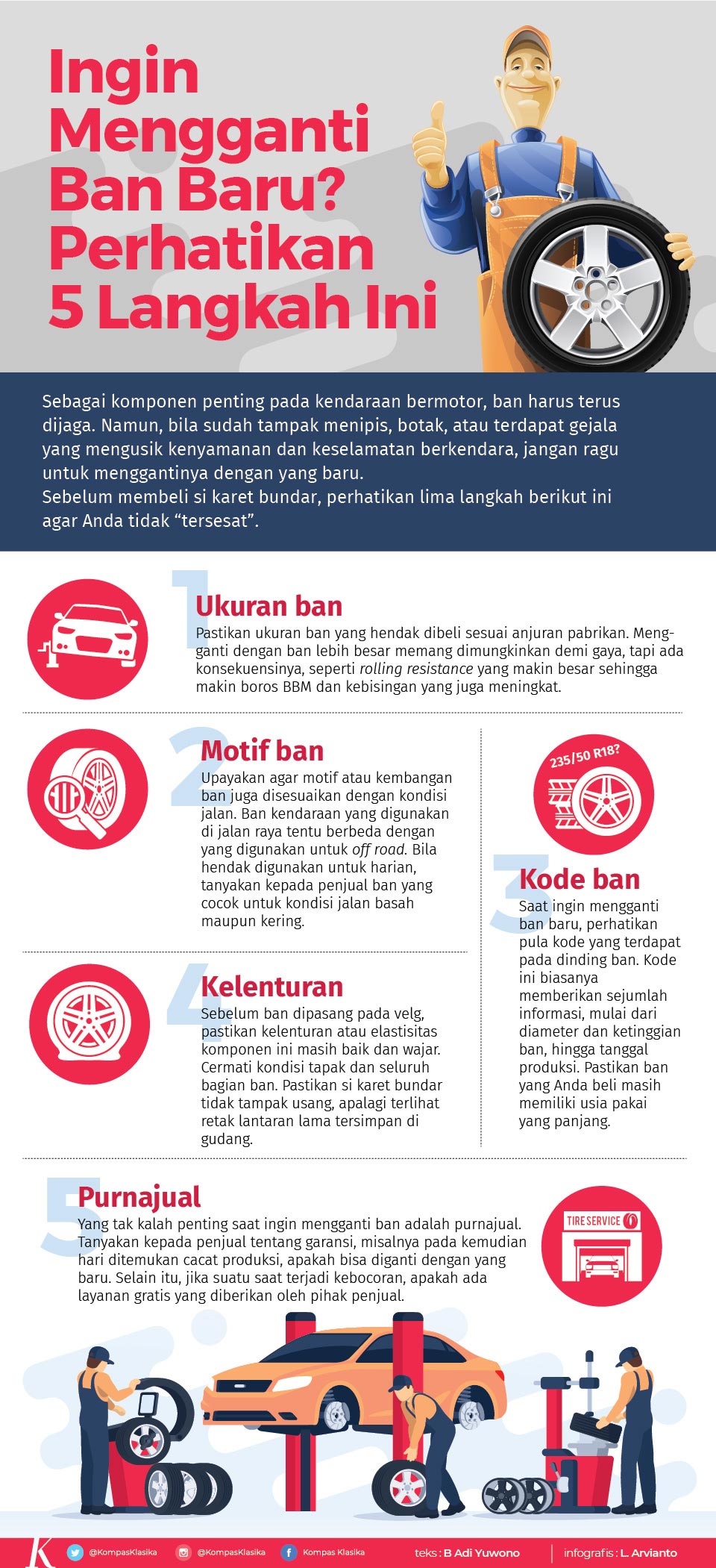 Ingin Mengganti Ban Baru? Perhatikan 5 Langkah Ini