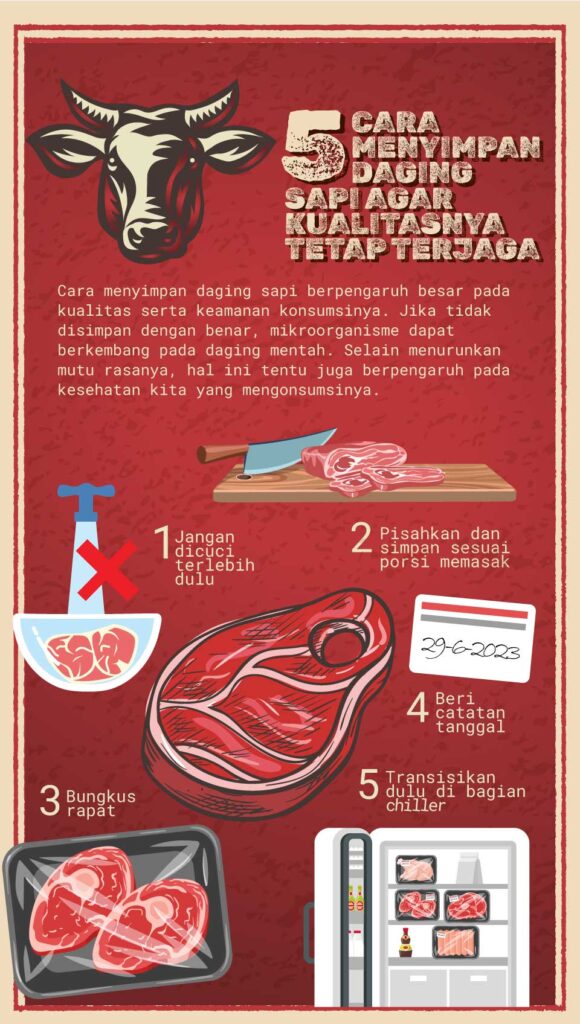 Infografik Idul Adha Cara Menyimpan Daging
