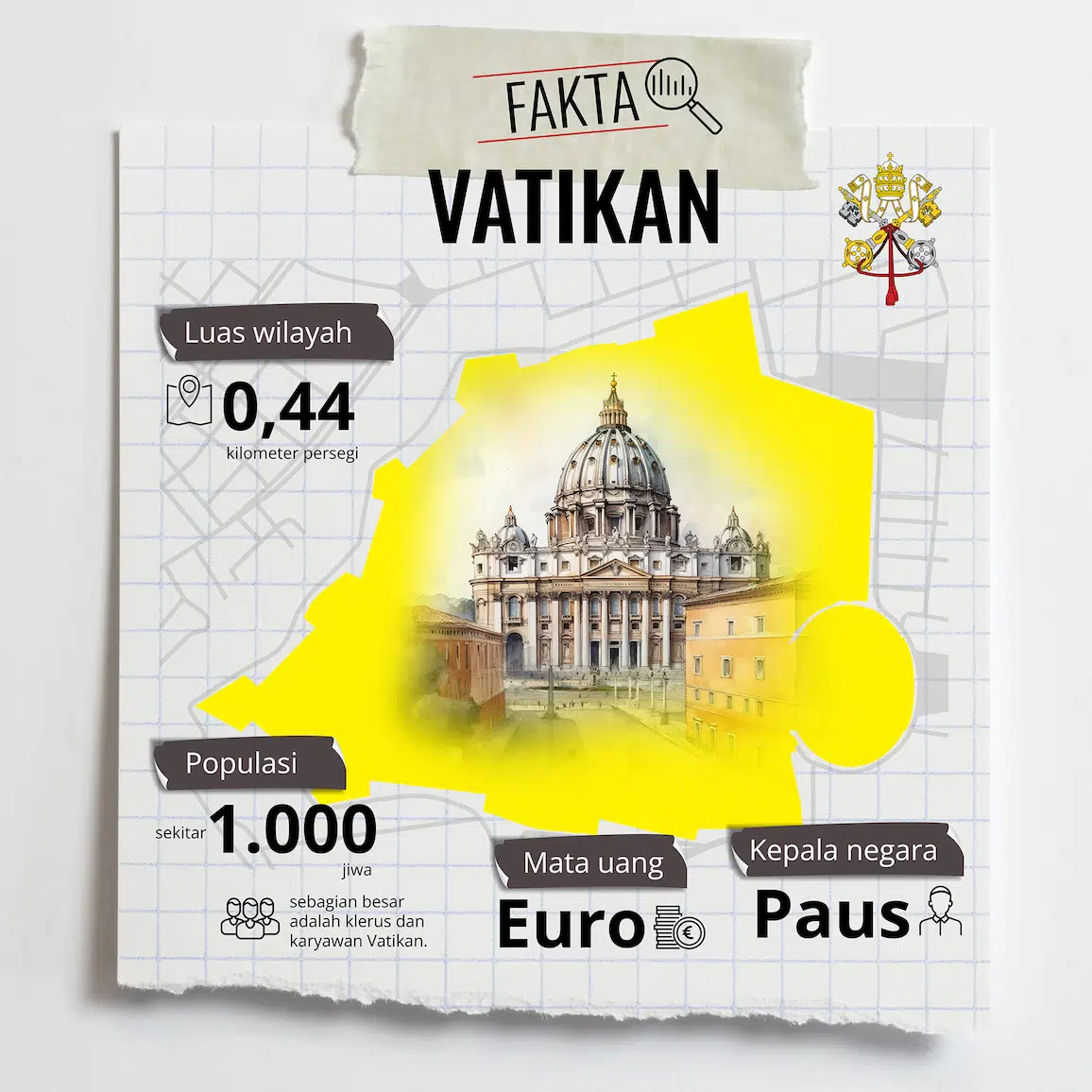 Vatikan